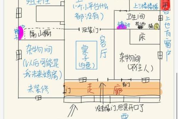 好的房屋风水简单布局方法 教你轻松拥有风水好的房子 好的房屋风水简单布局方法 教你轻松拥有风水好的房子