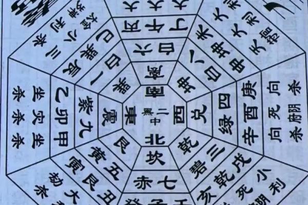 5个门框风水 5个门框风水