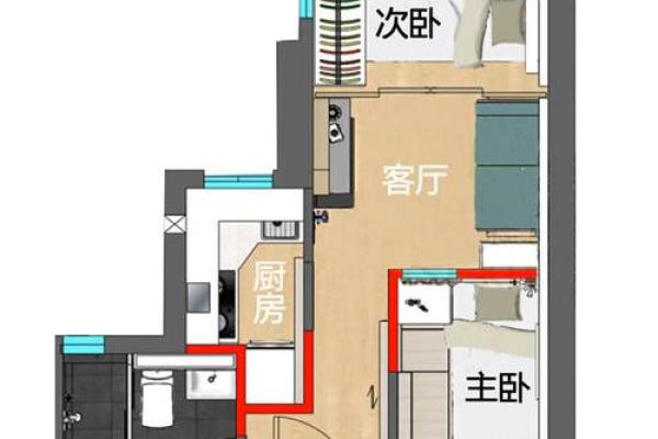 梯形房子风水怎么解 梯形房子风水怎么解