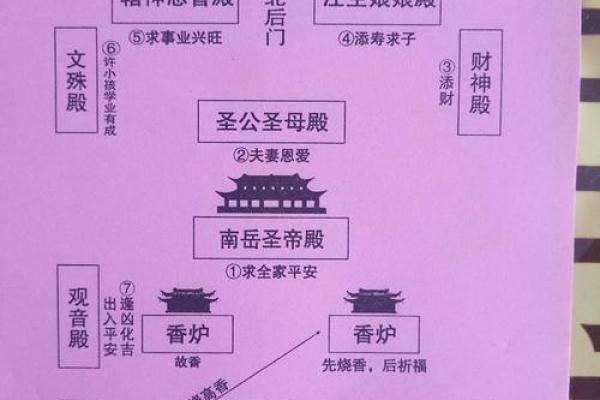 南岳衡山圣帝灵签第一签 南岳衡山圣帝灵签第一签