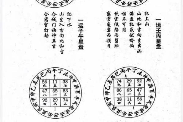 书的风水_风水知识地理纳挂书诀 书的风水_风水知识地理纳挂书诀
