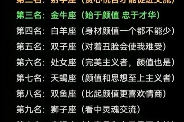12生肖星座运势完整版