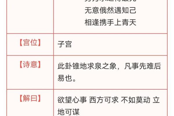 考试观音灵签第62签 考试观音灵签第62签