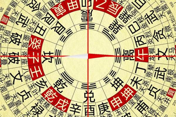 最好的风水罗盘,罗盘逐层详解 最好的风水罗盘,罗盘逐层详解