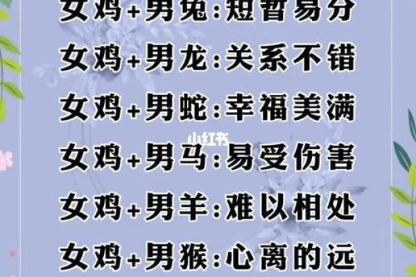 生肖配对姻缘猴男和狗女配对 生肖猴男配生肖狗女? 生肖配对姻缘猴男和狗女配对 生肖猴男配生肖狗女?
