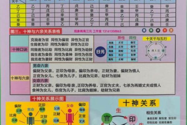 谈恋爱要看风水吗,注意的禁忌 谈恋爱要看风水吗,注意的禁忌