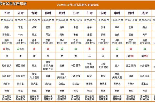 黄道吉日查询_搬家、结婚、开业等黄道、黄历吉日查询 黄道吉日查询_搬家、结婚、开业等黄道、黄历吉日查询