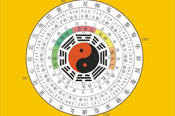 八字与股票