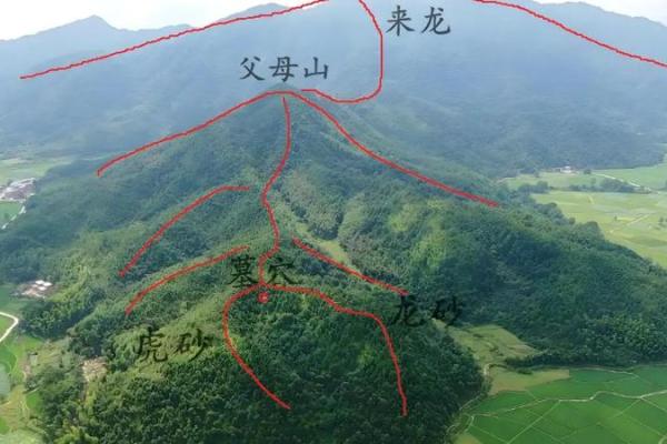 阴宅风水怎么看？阴宅看风水法