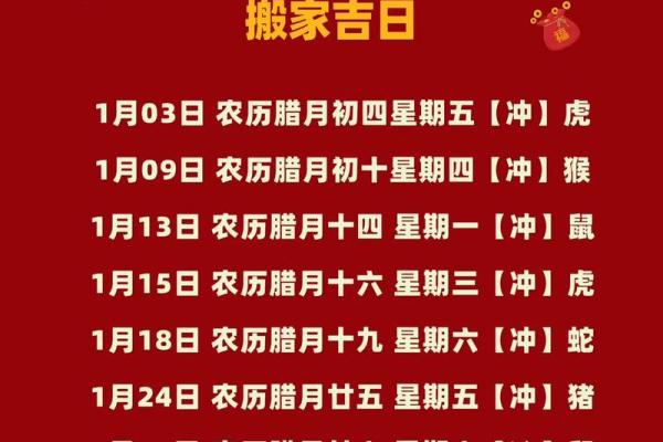 搬家为什么要选择吉日？需要注意什么？