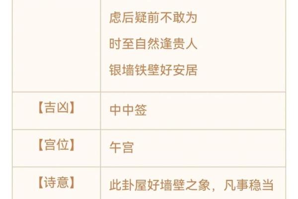 观音灵签46签婚姻 观音灵签46签婚姻