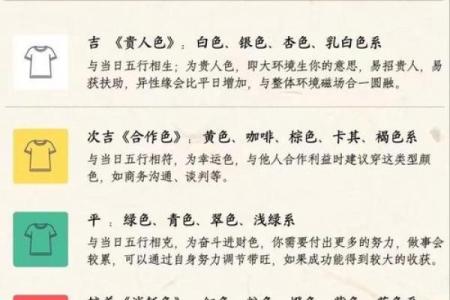四大吉时起法,四大吉日查询法