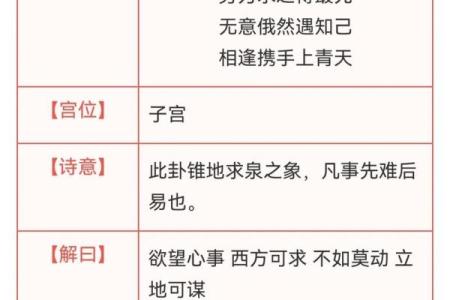考试观音灵签第62签