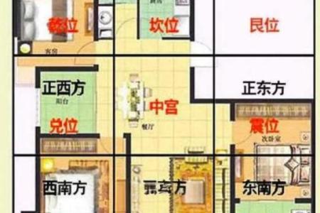 财运,常见的招财风水布局介绍