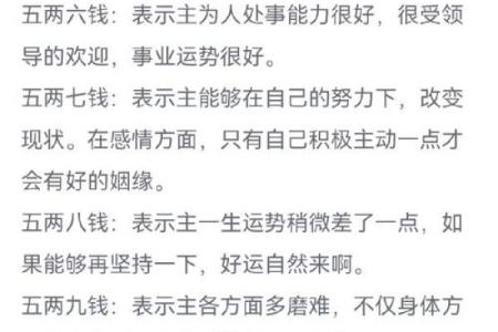 称骨算命歌男女详解