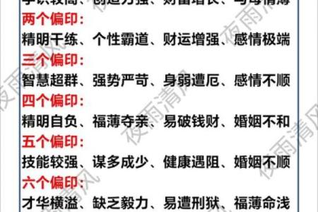枭杀在八字中是什么意思 八字中的枭杀是什么含义