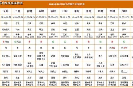 黄道吉日查询_搬家、结婚、开业等黄道、黄历吉日查询