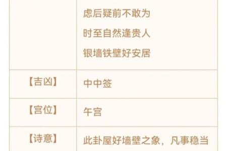 观音灵签46签婚姻