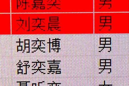 姓名配对易安 姓名配对易安居?