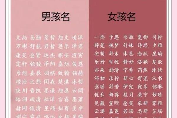 免费测姓名配对 免费测姓名配对卜易居? 免费测姓名配对 免费测姓名配对卜易居?