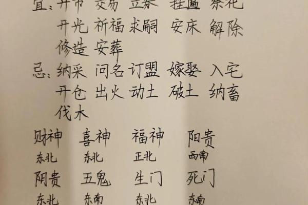 每日黄历丨5月18日向西办事需小心~幸运生肖兔,羊,虎 每日黄历丨5月18日向西办事需小心~幸运生肖兔,羊,虎