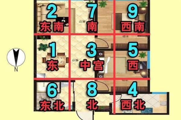 家中风水布局旺财有哪些讲究 家中风水布局旺财有哪些讲究