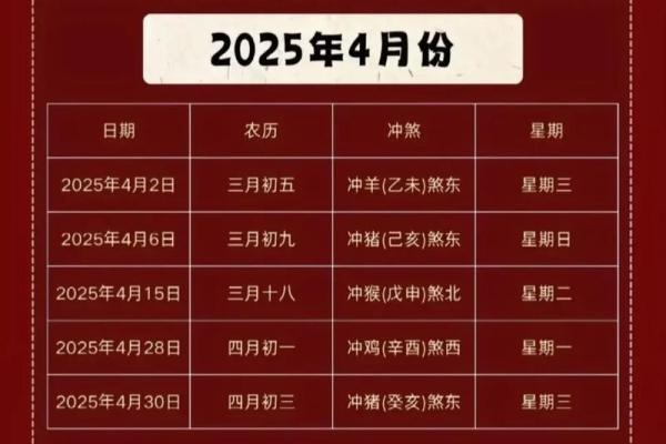 搬家风俗准备东西 搬家前一定要选好吉日吗