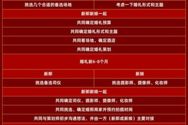 新郎新娘姓名配对大全 新郎新娘名字组合软件? 新郎新娘姓名配对大全 新郎新娘名字组合软件?