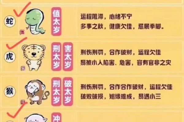 本命年注意什么事项风水要清楚 本命年注意什么事项风水要清楚