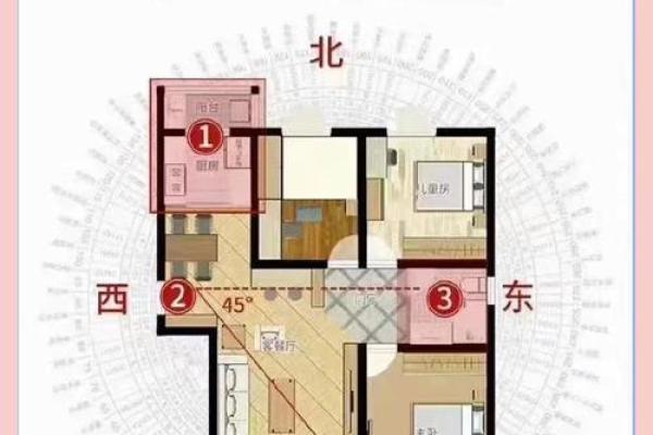 房子方位风水坐南朝北