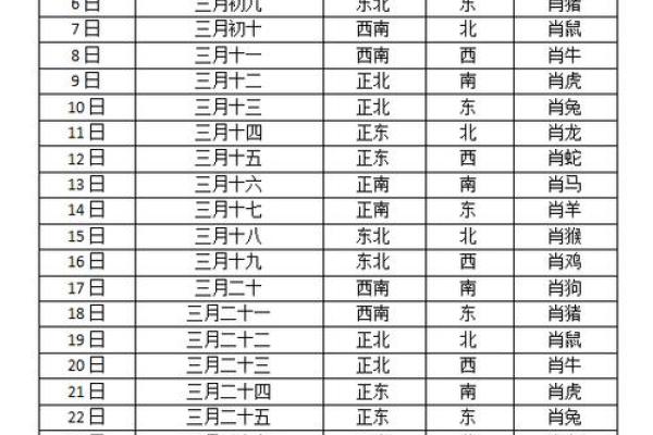 2024年11月求财吉日 2024年11月求财吉日