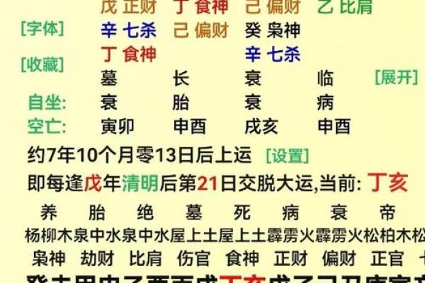 八字月令喜用神的力量 八字月令喜用神的力量