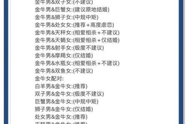 哪些星座男最疼金牛座女生
