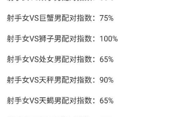 网络上的星座配对准确的吗准确的吗 网络上的星座配对准确的吗准确的吗