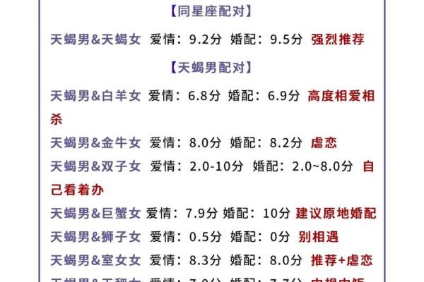 网络上的星座配对准确的吗准确的吗 网络上的星座配对准确的吗准确的吗