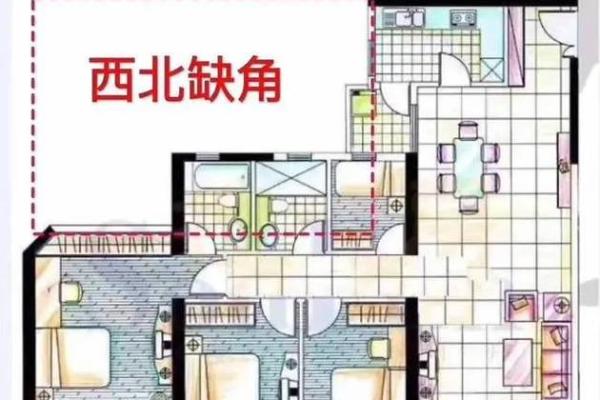 事业风水秘籍,房间格局不留白 事业风水秘籍,房间格局不留白