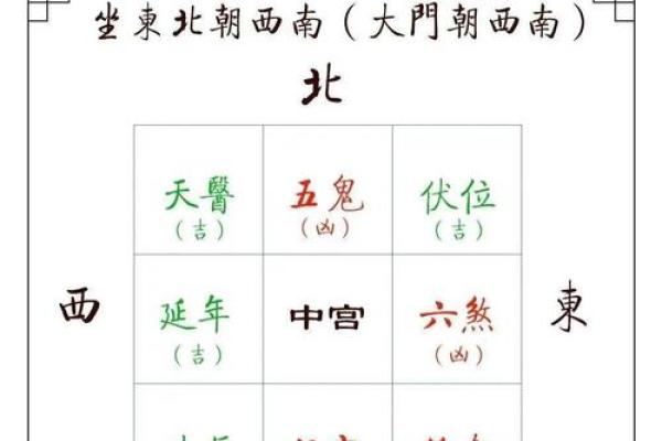 不想近期有倒霉事发生 几点阳宅家居风水布局要注意 不想近期有倒霉事发生 几点阳宅家居风水布局要注意