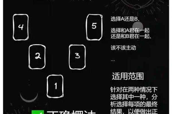 塔罗测试：你们在一起是相克还是相旺？