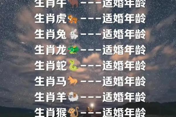 生肖婚姻更佳配对表大全 生肖婚姻更佳配对表大全