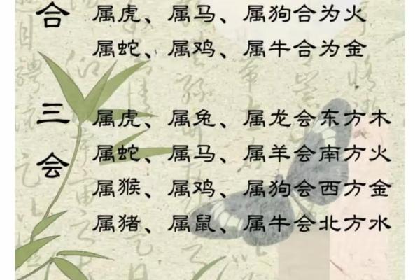 十二生肖配对吉凶表 十二生肖配对吉凶表
