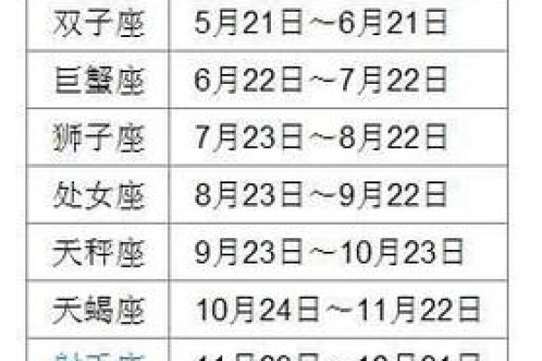 3月9日生日命运,三月九日是什么星座? 3月9日生日命运,三月九日是什么星座?