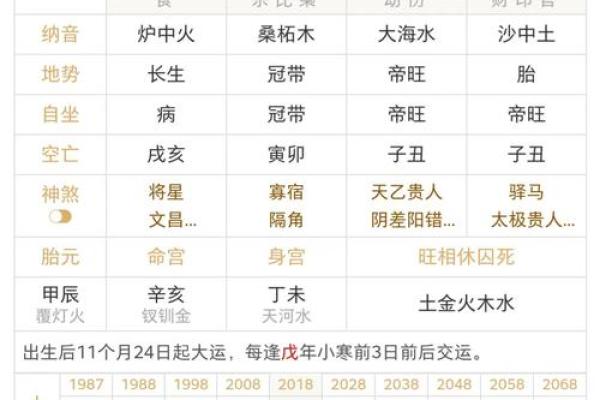农历年月骨相算命图解,熊骨的人命好 农历年月骨相算命图解,熊骨的人命好