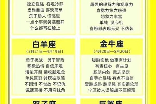 圣诞节前后星座运势会变吗