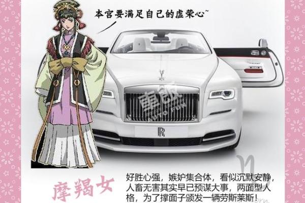 十二星座长大适合开什么车子 十二星座长大适合开什么车子