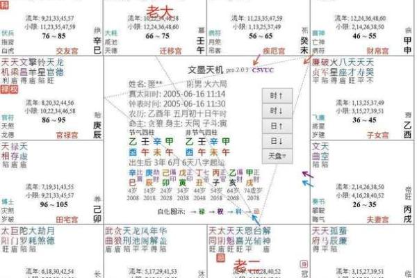 紫微斗数诸星落诸宫之:天机星田宅宫详解 紫微斗数诸星落诸宫之:天机星田宅宫详解