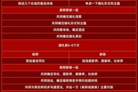 新郎新娘姓名配对大全 新郎新娘名字组合软件?