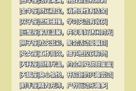 12星座那些工作会让你赚到钱？