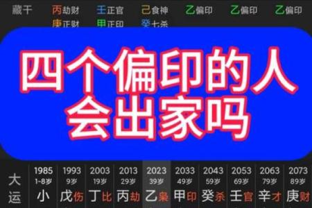 偏印系列第十七例 八字#八字