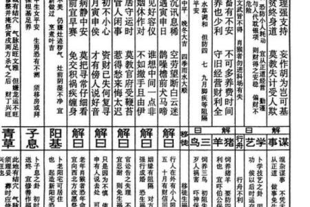 太上灵签92签解签全解