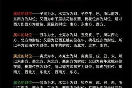风水,商业大门风水宜忌有哪些